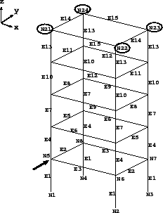 \includegraphics[scale = 0.4]{gairan1.eps}